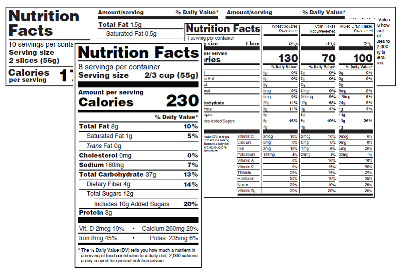 Nutrition Facts Label Examples in New Format